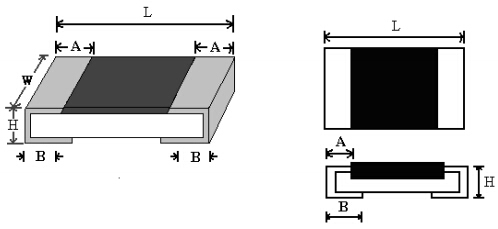 0201贴片电阻、贴片电阻0201