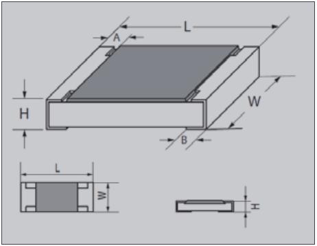 厚声贴片电阻、厚声电阻封装尺寸图