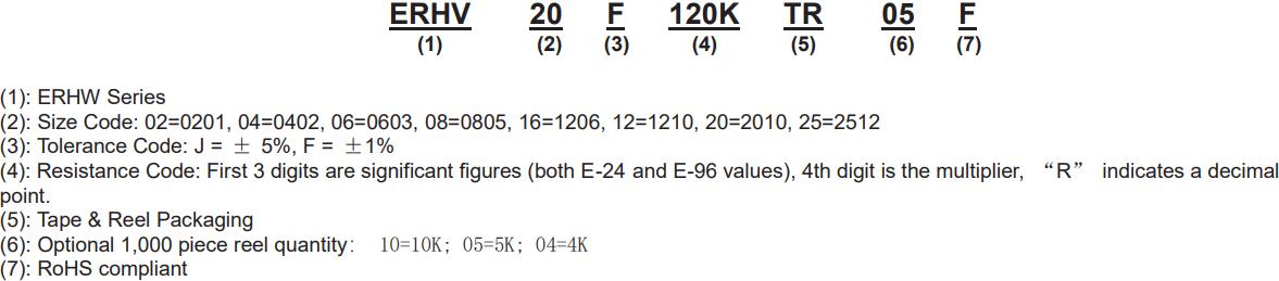 高压电阻_高压贴片电阻