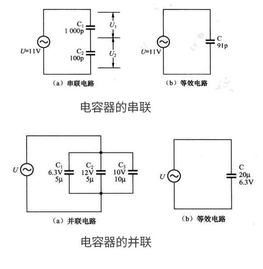 电容器并联串联的区别